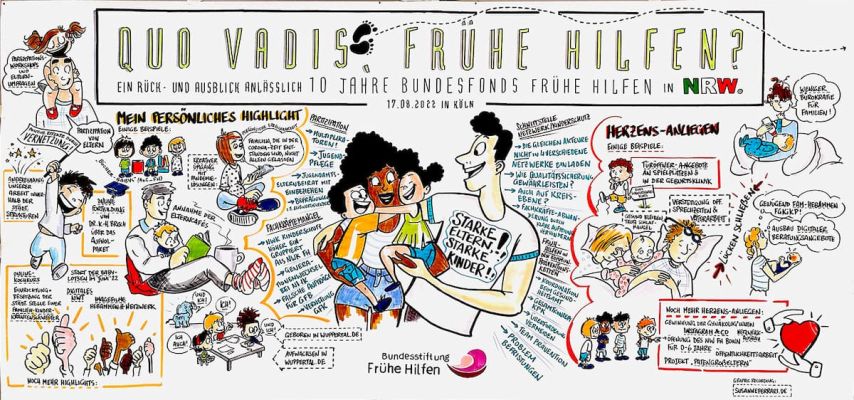 Mohr Events - Quo-vadis-Beitragsbild