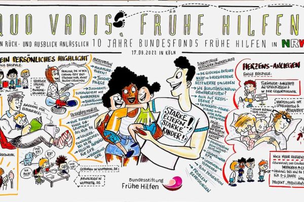 Mohr Events - Quo-vadis-Beitragsbild